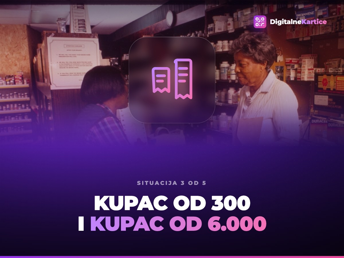 Kupac od 300 i kupac od 6.000. Korpa sa kozmetikom i suplementima na pultu apoteke