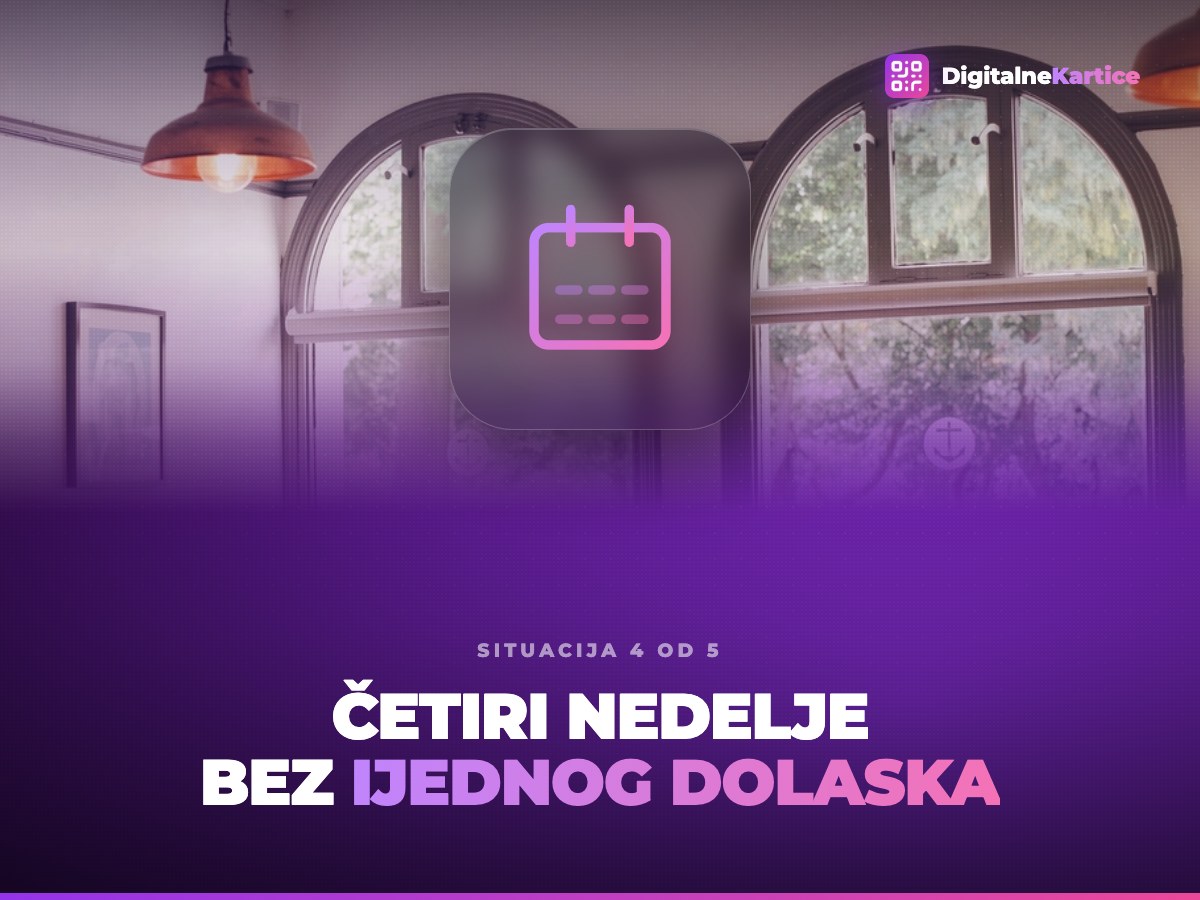 Četiri nedelje bez ijednog dolaska. Prazne stolice i stolovi u kafiću bez gostiju
