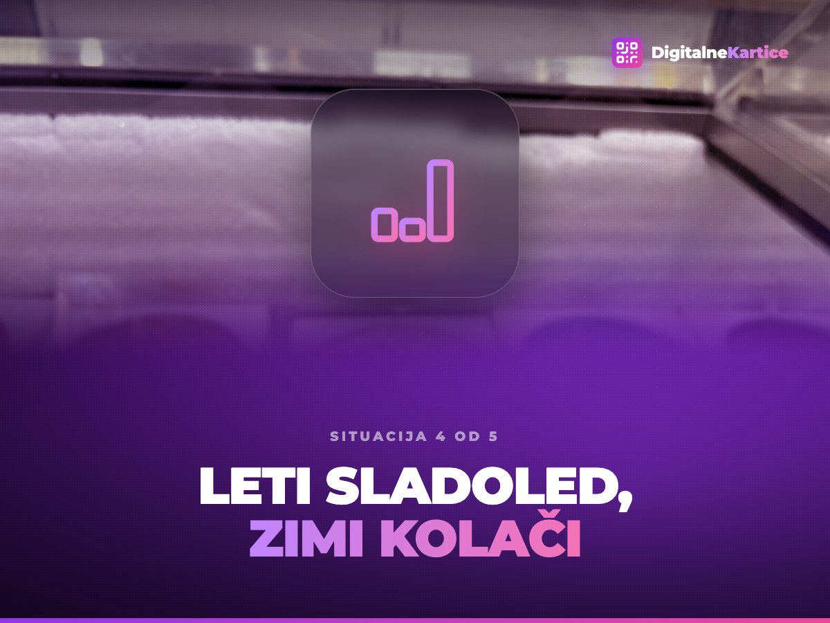 Leti sladoled, zimi kolači. Vitrina sa sladoledom i kolačima u poslastičarnici