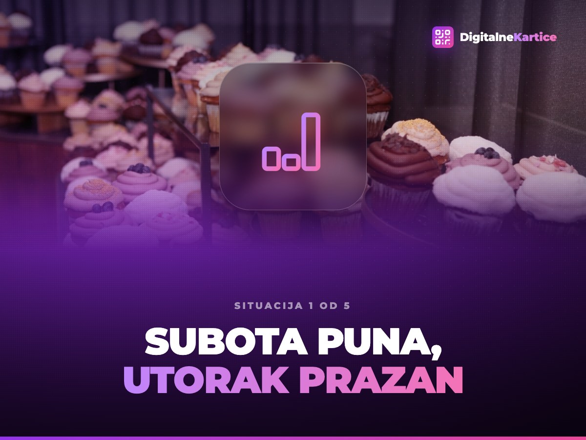 Subota puna, utorak prazan. Red ispred vitrine sa kolačima u poslastičarnici subotom