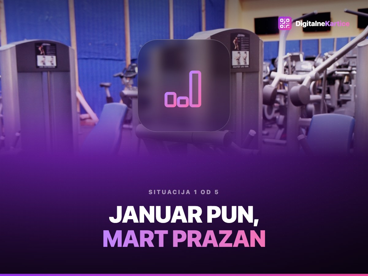Januar pun, mart prazan. Puna sala u teretani sa spravama za trening