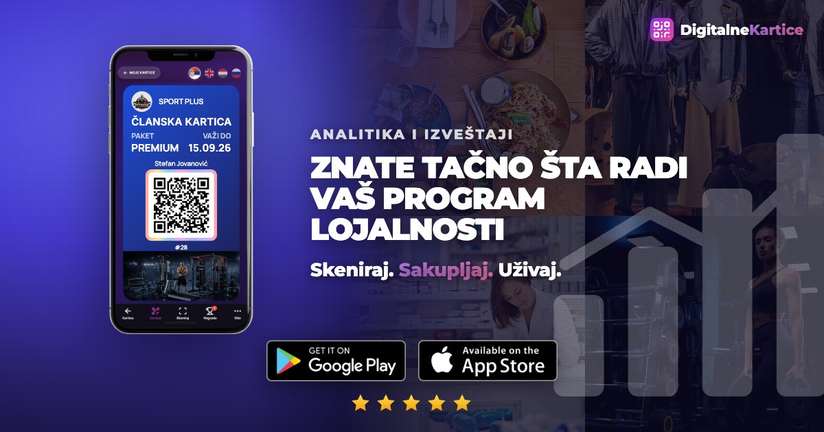 Analitika i izveštaji za loyalty program: pregled ko dolazi, šta kupuje i koliko se kupaca vraća