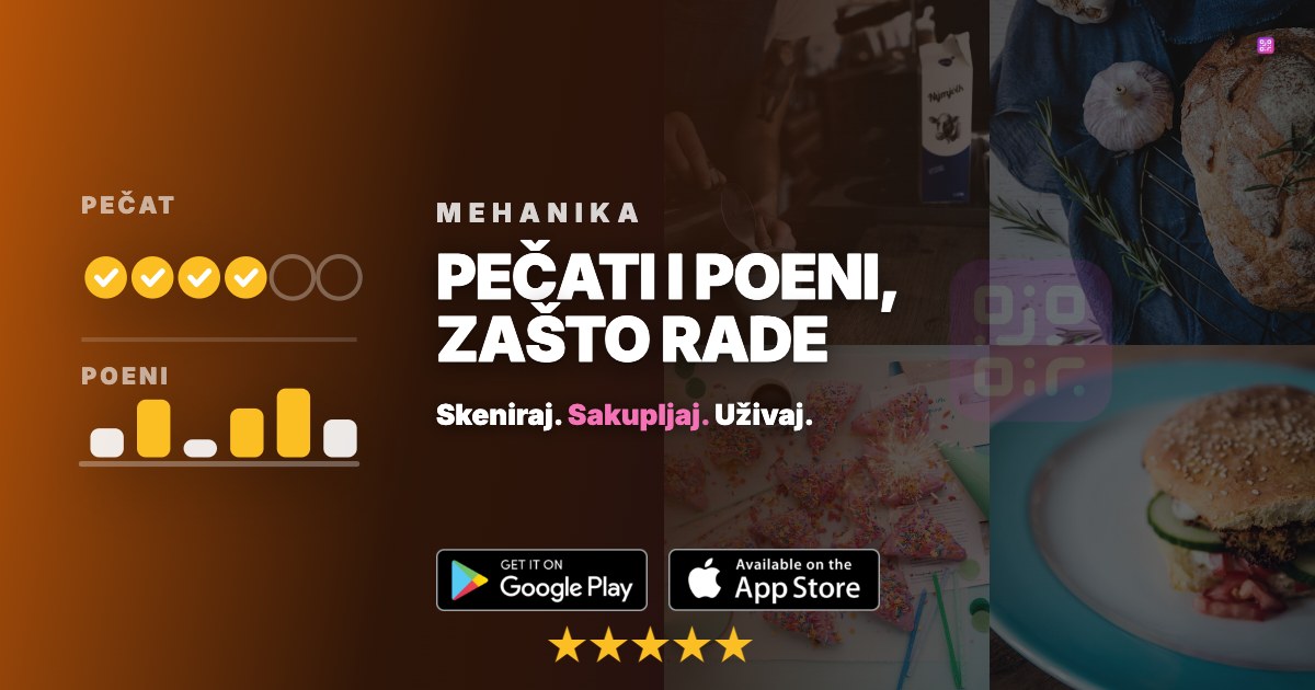 Pečati i poeni: pečat kartica na pola puta do nagrade