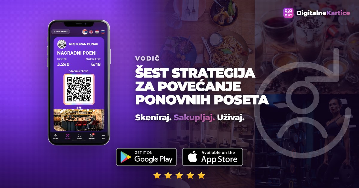 Povećanje ponovnih poseta: kupac skenira QR kod sa računa i sakuplja pečate u aplikaciji