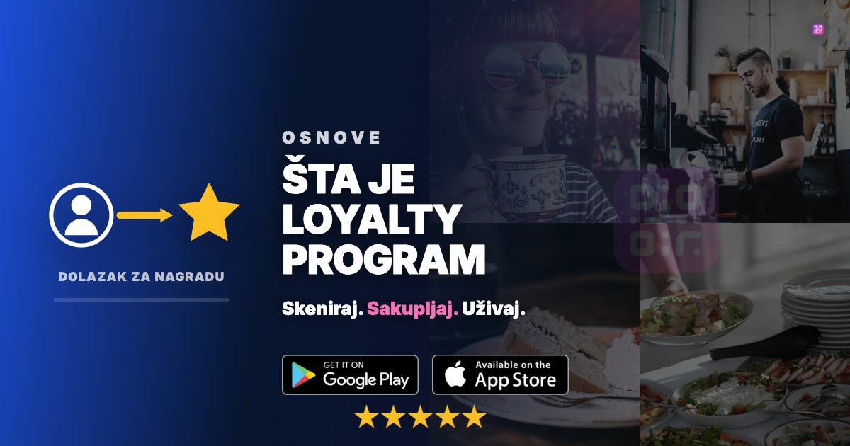 Šta je loyalty program: digitalna kartica lojalnosti sa sakupljenim pečatima u telefonu