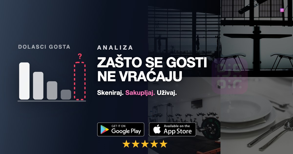 Zašto se gosti ne vraćaju: prazan sto u lokalu i kartica bez novih poseta