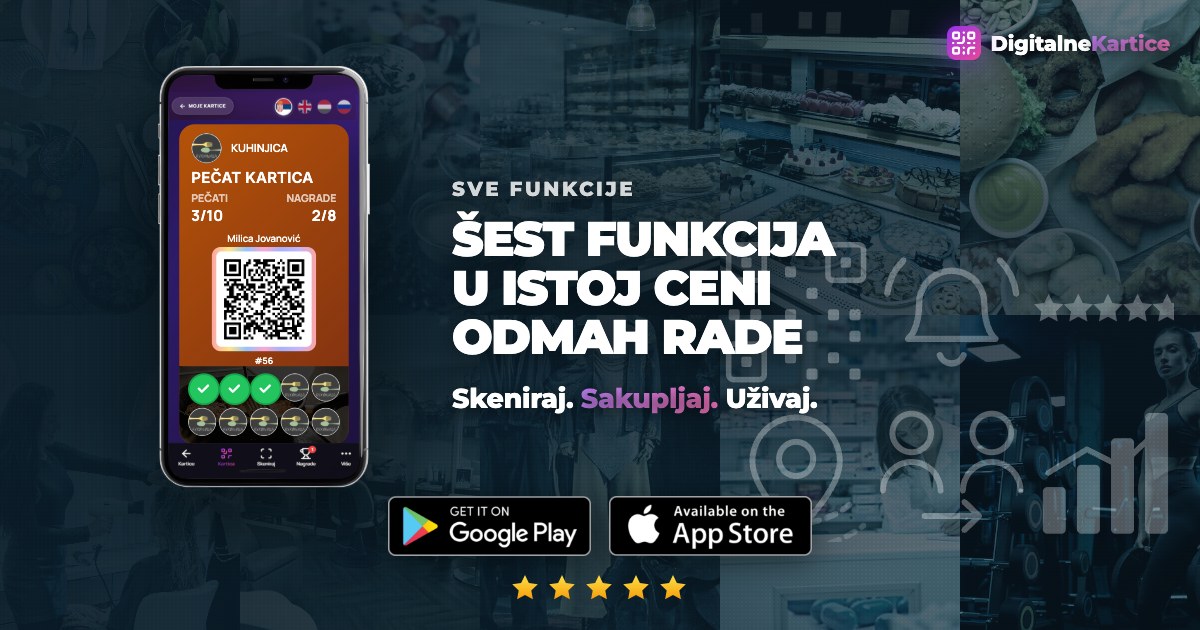 Šest funkcija loyalty programa u jednoj aplikaciji: QR skeniranje, push poruke, Google recenzije, geo notifikacije, referral program i analitika