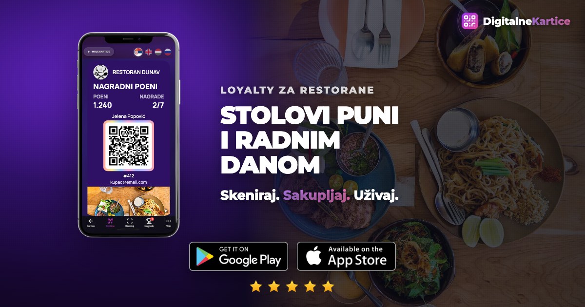 Loyalty program za restorane: gost sakuplja nagradne poene prema iznosu računa