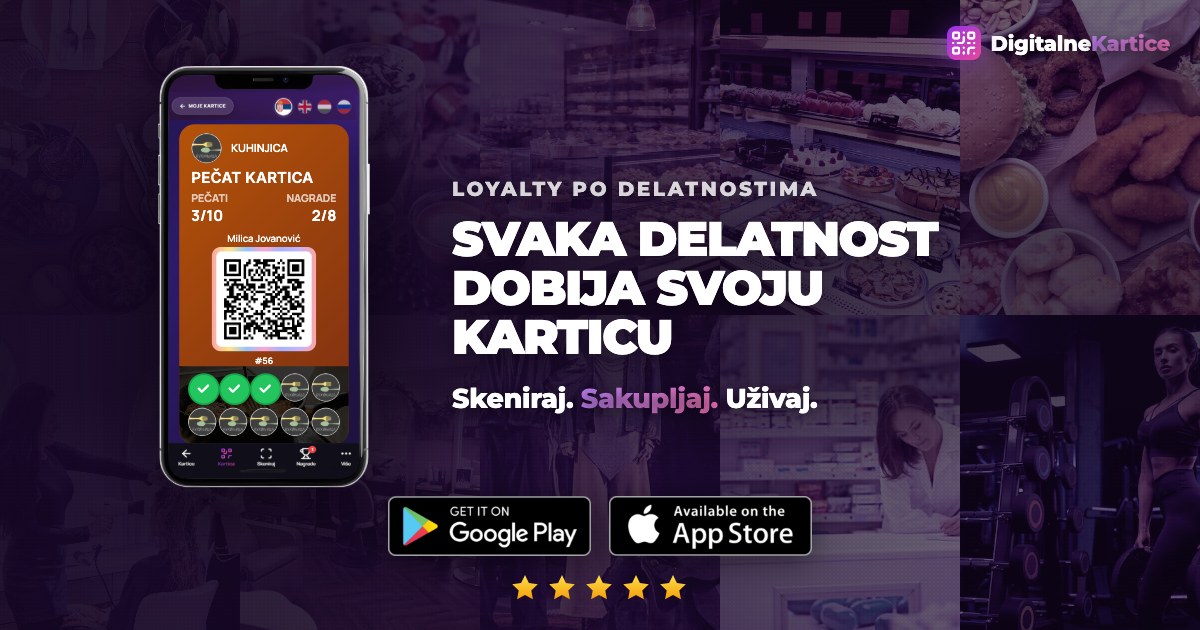 Loyalty program po delatnostima: svaka delatnost dobija svoj tip kartice i svoju nagradu