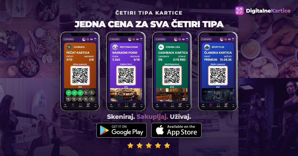 Četiri tipa loyalty kartice: pečat kartica, nagradni poeni, cashback program i članska kartica